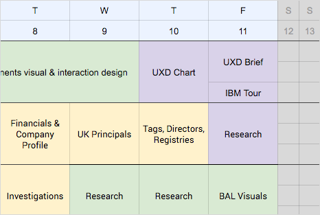FREE Project Schedule Template